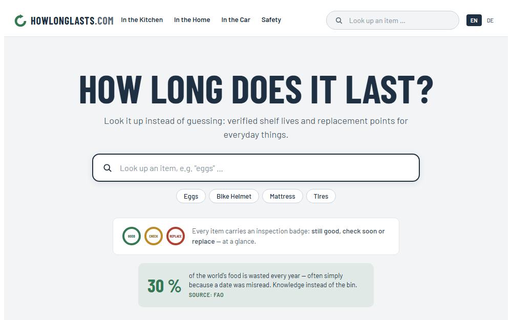 Screenshot der Startseite von howlonglasts, Ratgeber-Portal