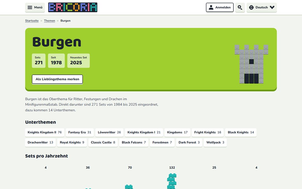 Screenshot bricoria.app/de/themen/186-burgen