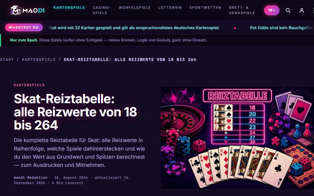 Screenshot maodi.de/kartenspiele/skat/reizen-tabelle