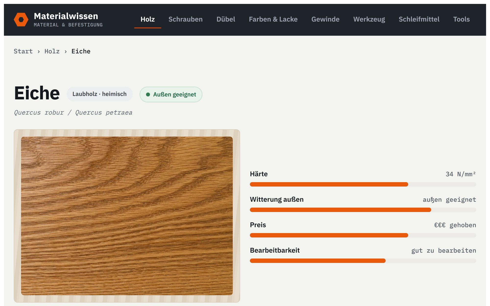 Materialseite von materialwissen.de mit Steckbrief und Vergleichswerten
